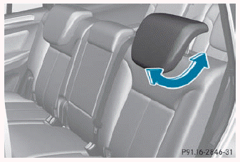 Outer seat head restraints in the second row of