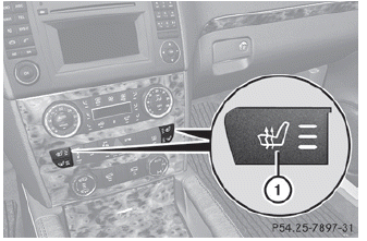 Driver's and front-passenger seat