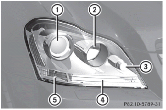 Halogen headlamps