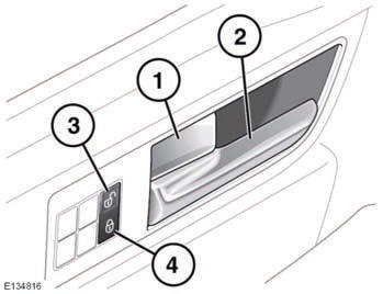 From inside the vehicle, all the doors can be locked by pressing either the driver