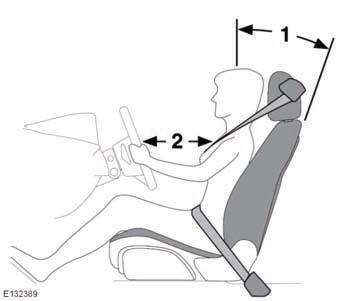 1. Sit in an upright position, with the base of your spine as far back as possible