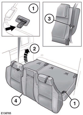 1. Pull the strap on the back of the seats vertically, to unlock the backrest.