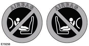 This symbol, affixed to the end of the facia on the passenger side, warns against