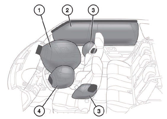 1. Passenger front air bag.