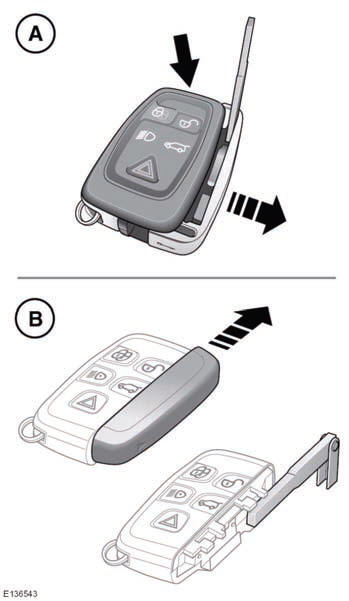 Note: There are two designs of Smart Key, refer to the information which is relevant