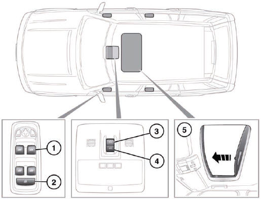 1. Window switches: