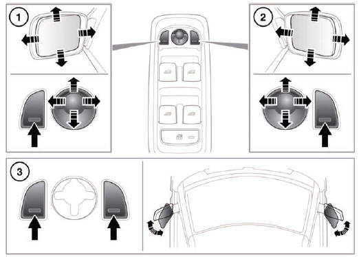 1. Left mirror adjustment.