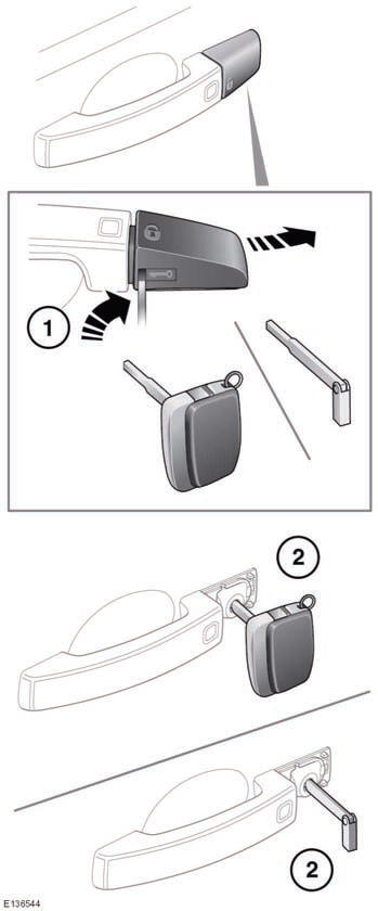 1. Insert the key blade into the slot at the base of the door lock cover and