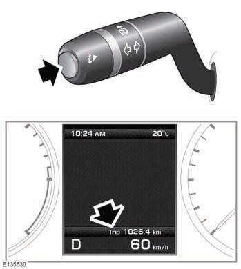 A short press (1 second or less) or a series of short presses of the i button