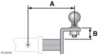 A. Drawbar length = 9 inches (228 mm).