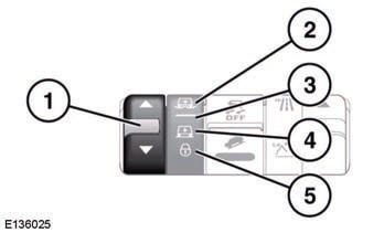 1. Raise/lower switch: The up and down arrows will illuminate when a height change