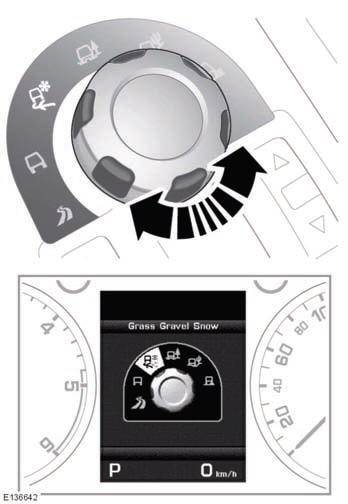 A rotary control just in front of the gear lever is used to select the required