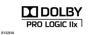 Manufactured under license from Dolby Laboratories.