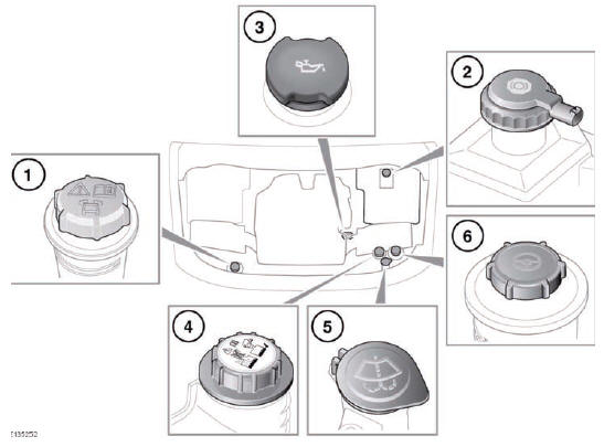 1. Dynamic response fluid reservoir cap.