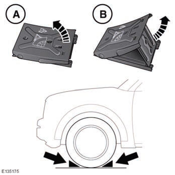 Wheel chocks are stowed in the tool kit.