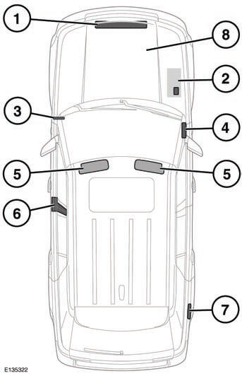 1. Hood locking platform - Air conditioning label