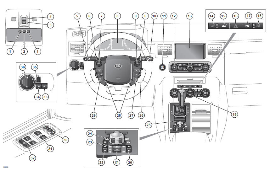 1. Map reading lamp switch (45).