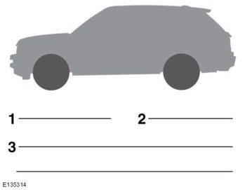 Note: Use the diagram above to record accessory wheel and tire information.