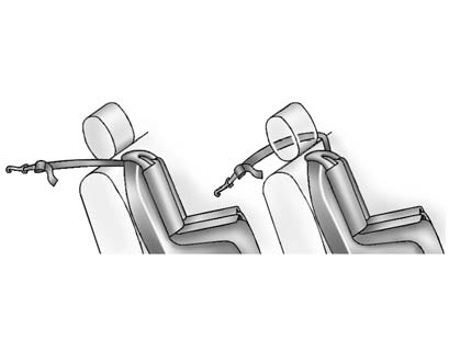 . If the position you are using has a fixed headrest or head restraint and you