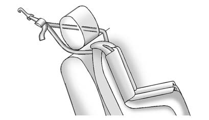 . If the position you are using has a fixed or an adjustable headrest or head