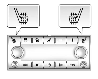 The buttons are on the Rear Seat Audio (RSA) panel on the rear of the center