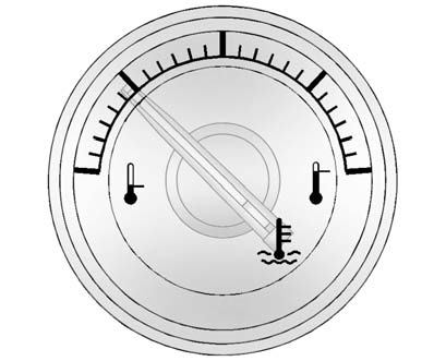 This gauge shows the engine coolant temperature.
