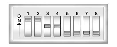 Example of Eight Dip Switches with Three Positions