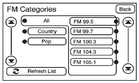 FM Source Shown, Other Sources Similar