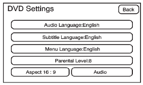 Audio Language: Press English, French, or Spanish to change the default language