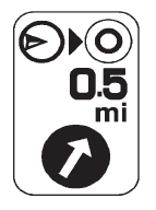 The straight line to distance symbol indicates the straight-line distance to