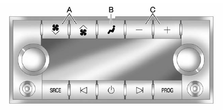 Rear Climate Control with Rear Seat Audio Controls