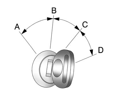 The ignition switch has four different positions.