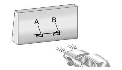 9. Make sure that the light from the headlamp is positioned at the bottom edge