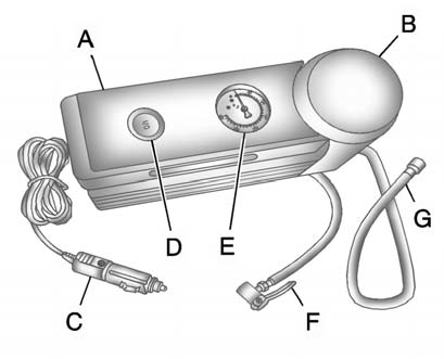 A. Air Compressor