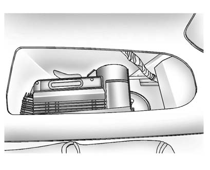 2. Locate the tire sealant and compressor kit.