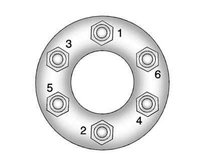 11. Tighten the nuts firmly in a crisscross sequence as shown by turning the