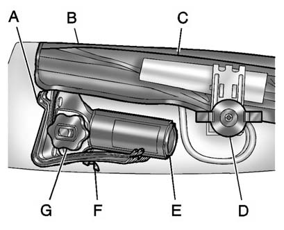 A. Wheel Blocks