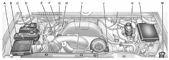 A. Engine Air Cleaner/Filter  .