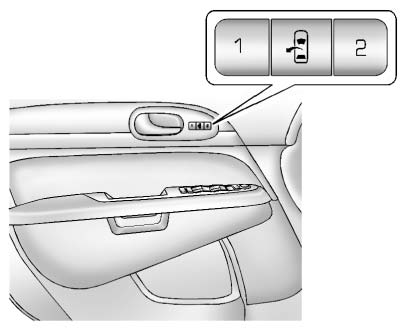On vehicles with the memory feature, the controls on the driver door are used