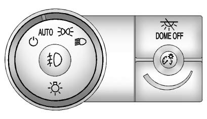 The exterior lamps control is located on the instrument panel, to the left of