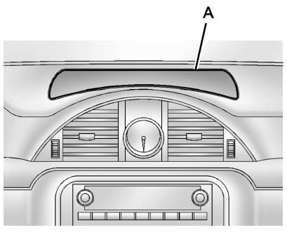 This vehicle has an instrument panel storage area (A). To open the cover, press