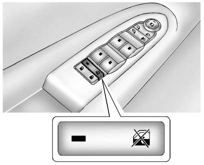 The rear window lockout feature prevents the rear passenger windows from operating,