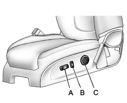 A. Seat Adjustment Control