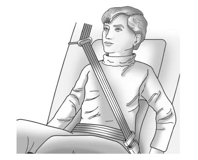4. Buckle, position, and release the safety belt as described previously in this