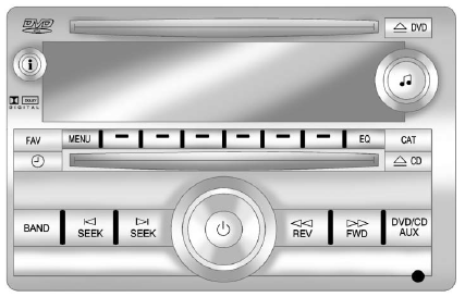 Radio with CD, DVD, and USB Port