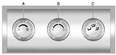 A. Fan Control