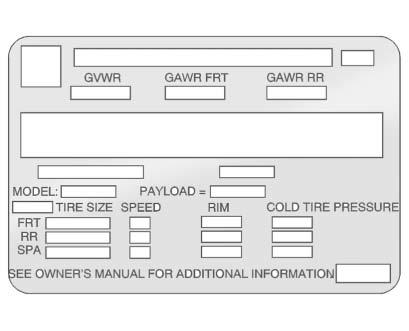 Label Example