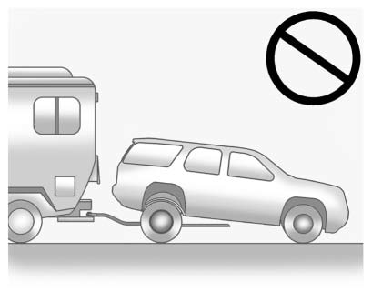 Notice: Towing the vehicle from the rear could damage it. Also, repairs would