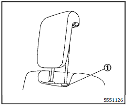 1. Align the headrest stalks with the holes