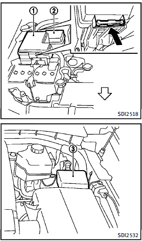 Engine compartment